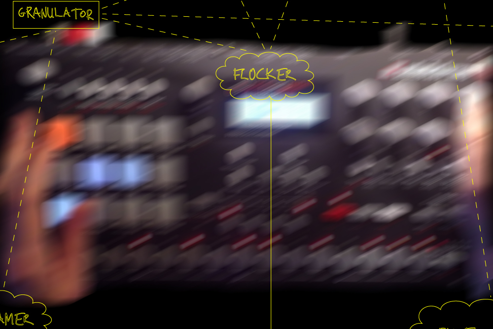 Machines and complex polyrhythm