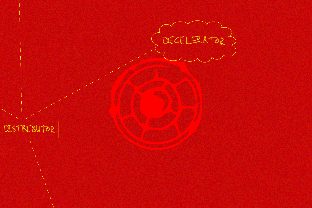 Modulators, Resonators, Attractors