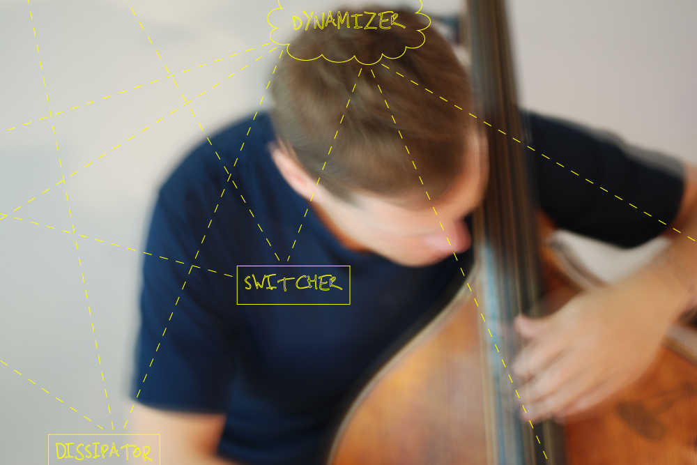 The Diagram and Rhizomatic Scores